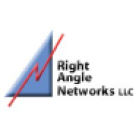 Ameziel Inc8291 Milliken Ave. Ranc logo